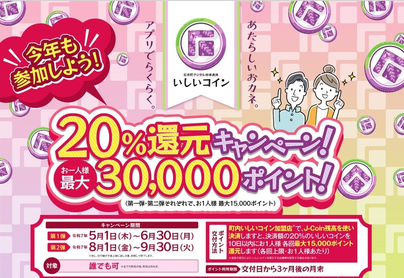 ２０％還元