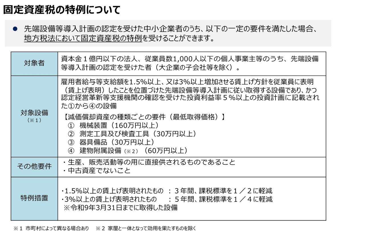 固定資産税特例１
