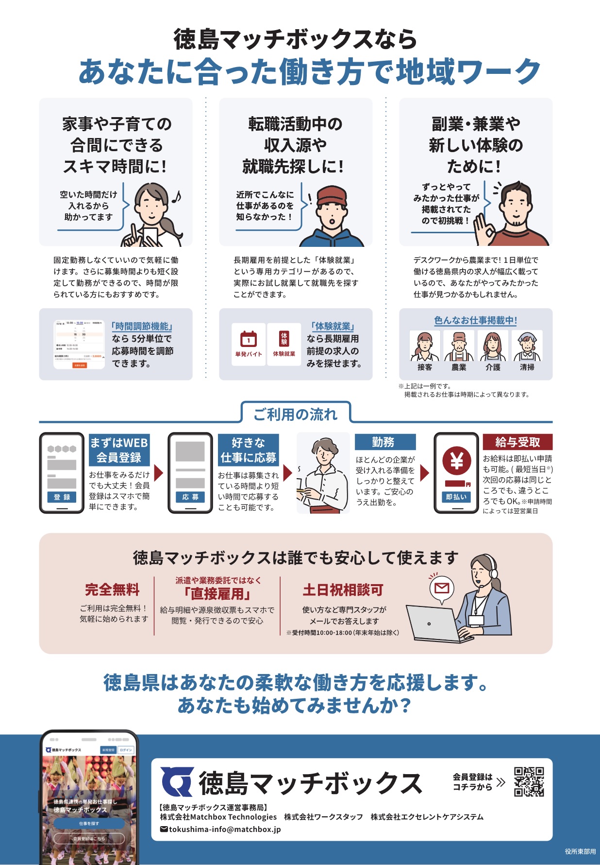 徳島マッチボックス案内