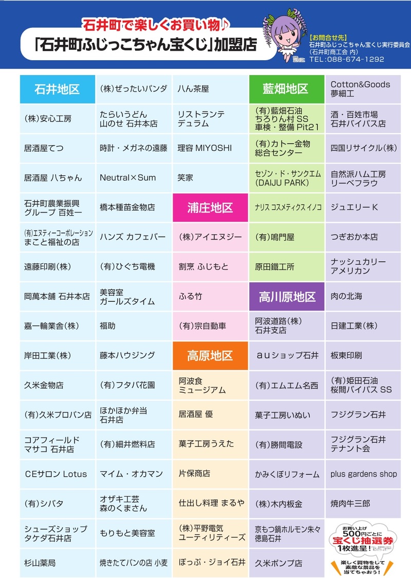 R7 ふじっこちゃん宝くじ（裏）