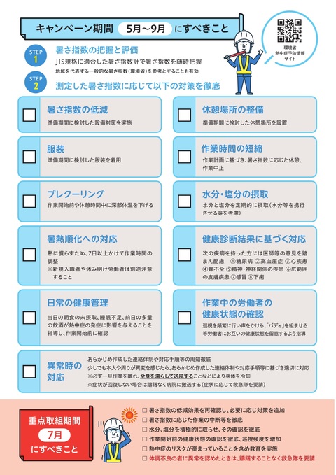 shokuba2